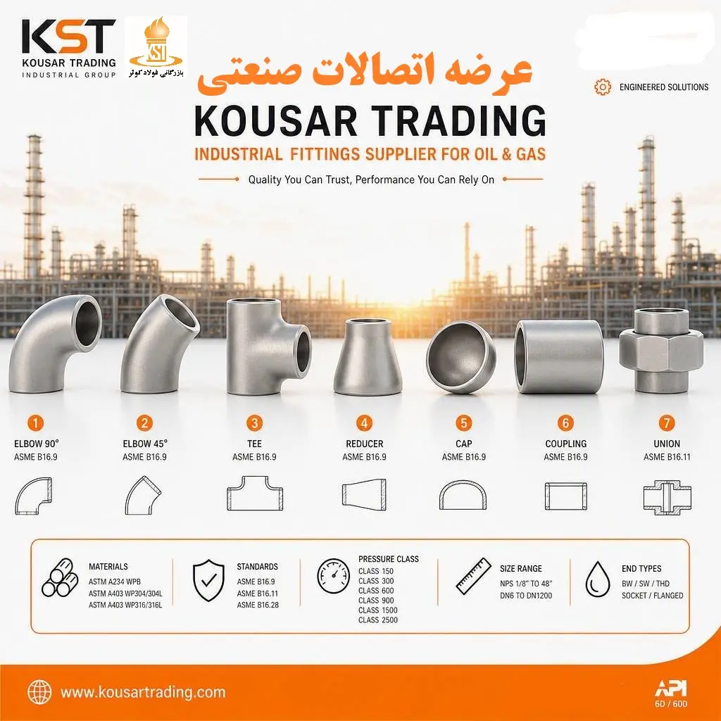 اتصالات صنعتی Industrial Fittings الیو زانو سهراهی چهارراهی کپ ردیوسر پایپینگ