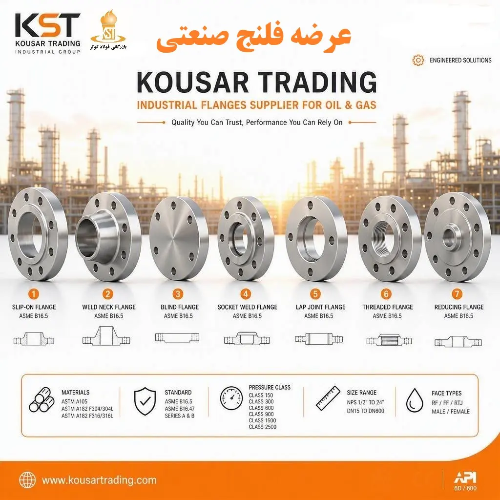 فلنج صنعتی Industrial Flanges فلنج گردندار اسلیپآن کور فلنج کربن استیل استنلس استیل