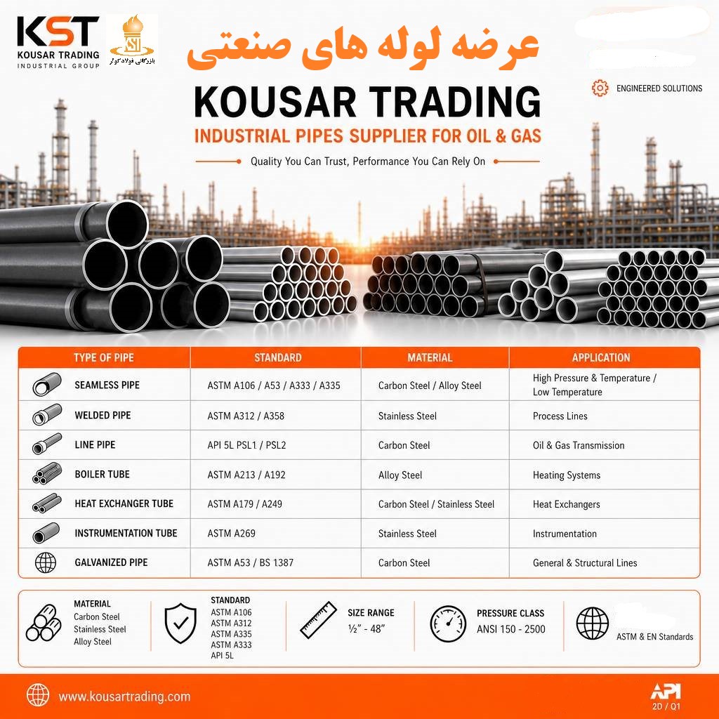 لوله صنعتی Industrial Pipes لوله بدون درز لوله درزدار کربن استیل استنلس استیل ۳۱۶ پایپینگ