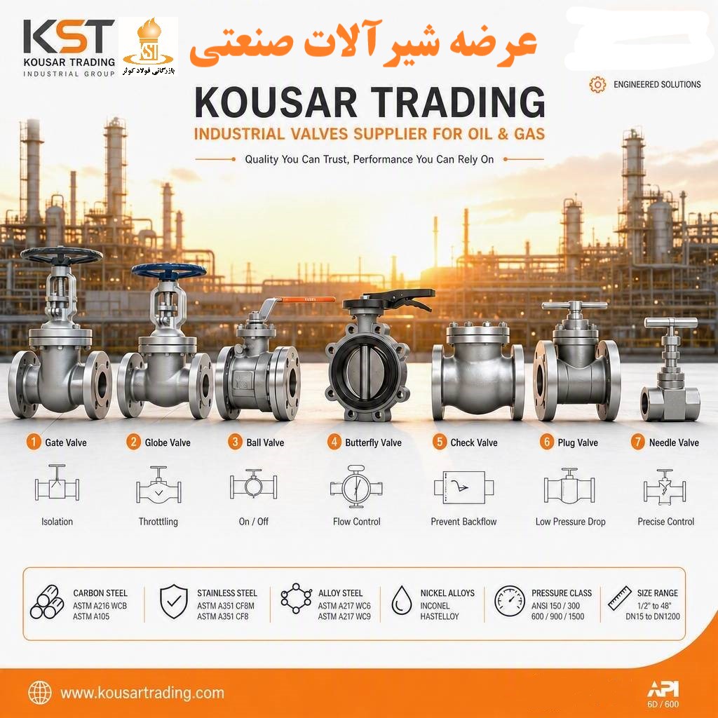 شیرآلات صنعتی Industrial Valves شیر دروازهای توپی پروانهای پایپینگ